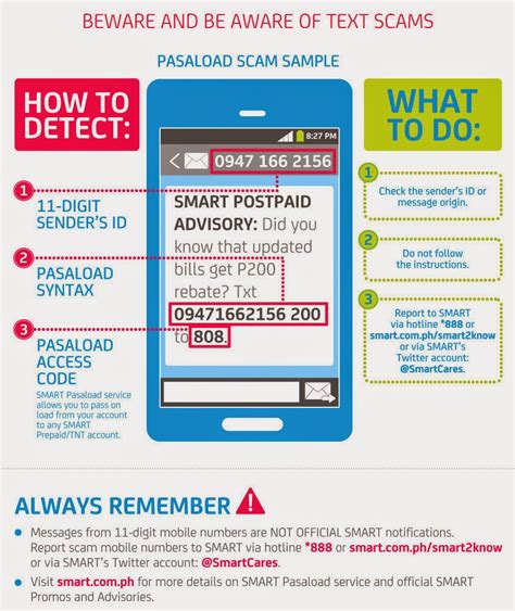 area code 762 spam calls|how to report scam calls.